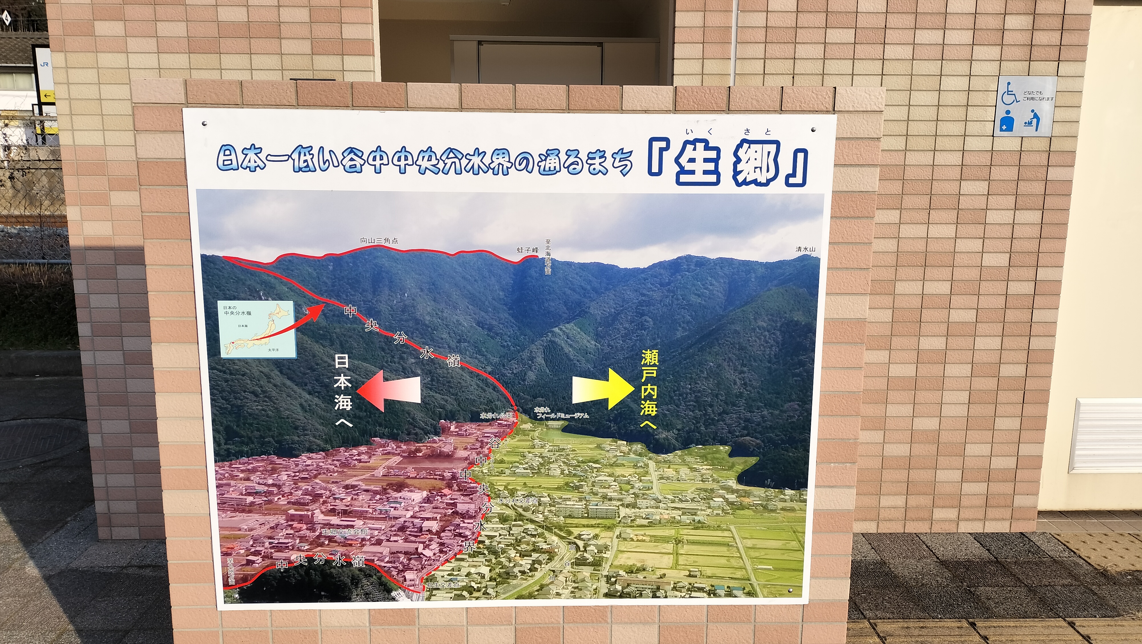 中央分水界の説明